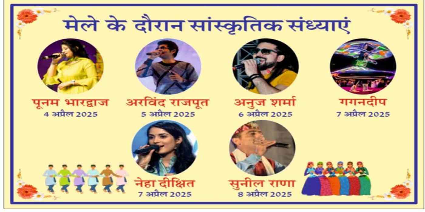 Nalwar & Devta Mela Dharampur